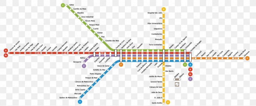 Porto Metro Rapid Transit Vila Nova De Gaia Transport, PNG, 1361x567px, Porto Metro, Andante Ticket, Carris, Commuter Station, Diagram Download Free