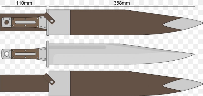 Throwing Knife Bowie Knife Utility Knives Kitchen Knives, PNG, 992x473px, Throwing Knife, Blade, Bowie Knife, Cold Weapon, Kitchen Download Free