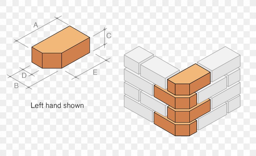 Brick Stoke-on-Trent Bullnose Material, PNG, 1200x733px, Brick, British Standards, Bullnose, Diagram, Forterra Plc Download Free