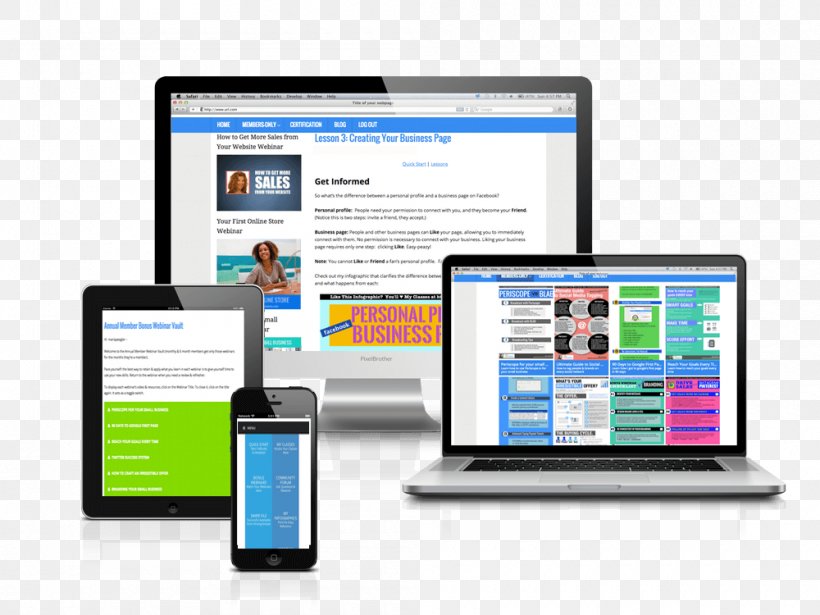 Responsive Web Design Mobile Web Mobile Phones, PNG, 1000x750px, Responsive Web Design, Brand, Business, Communication, Computer Download Free