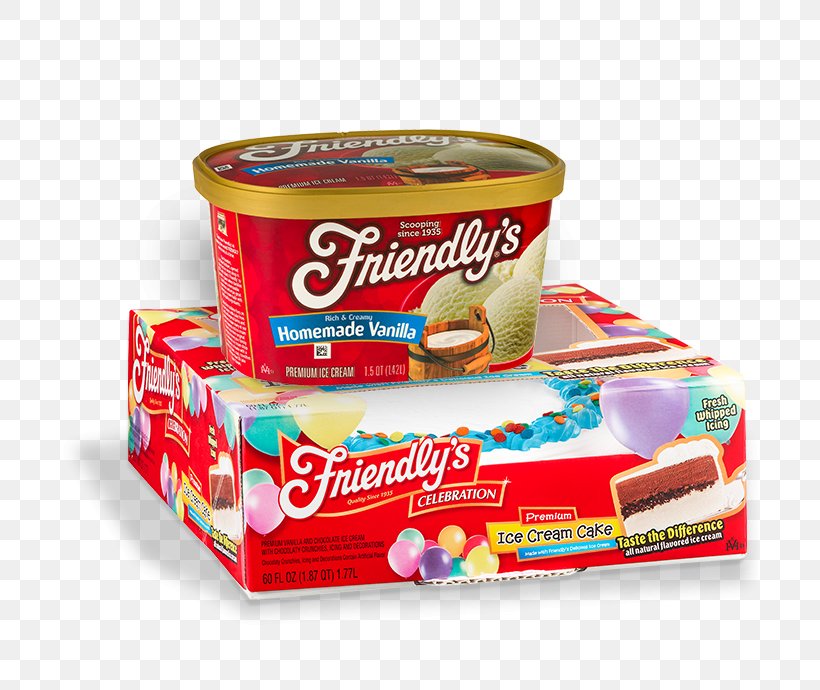 Ice Cream Cake Friendly's Flavor, PNG, 697x690px, Ice Cream, Confectionery, Convenience Food, Flavor, Fluid Ounce Download Free