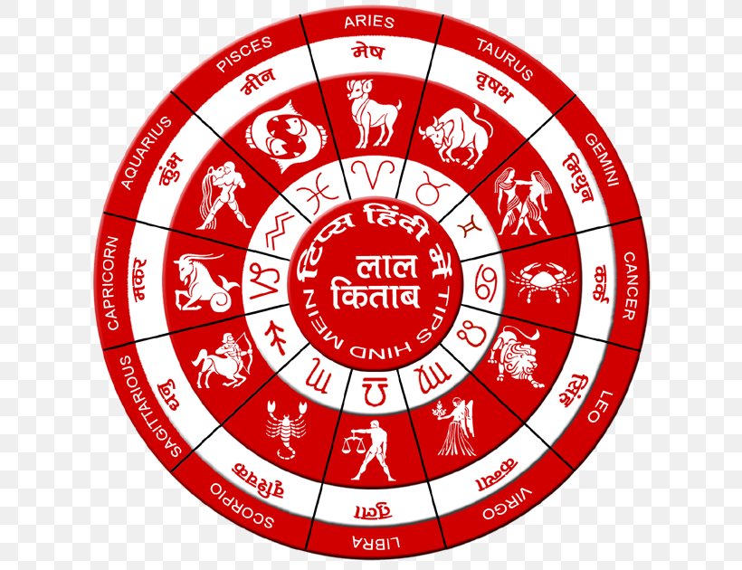 Astrology Horoscope Pandit Love Marriage, PNG, 630x630px, Astrology, Area, Astrological Sign, Dart, Dartboard Download Free