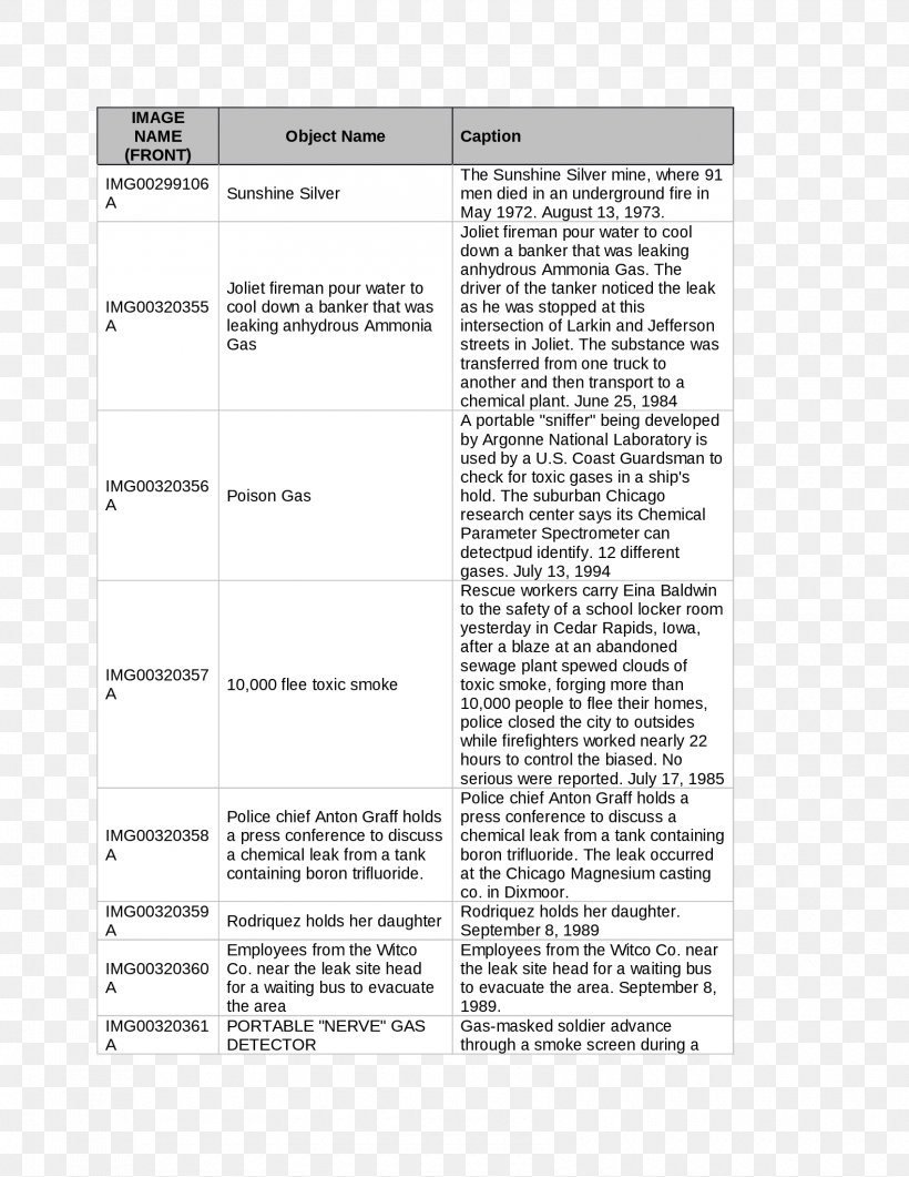 Document Line Angle, PNG, 1700x2200px, Document, Area, Paper, Text Download Free