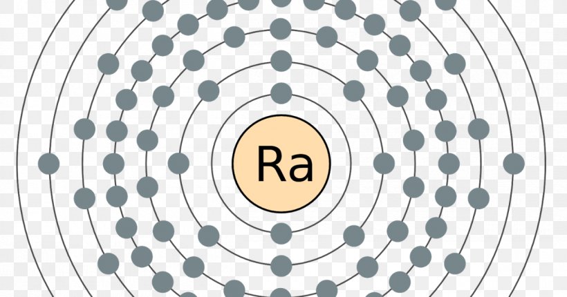 Electron Configuration Francium Electron Shell Atom Bohr Model, PNG, 1200x630px, Electron Configuration, Area, Atom, Atomic Mass, Atomic Number Download Free