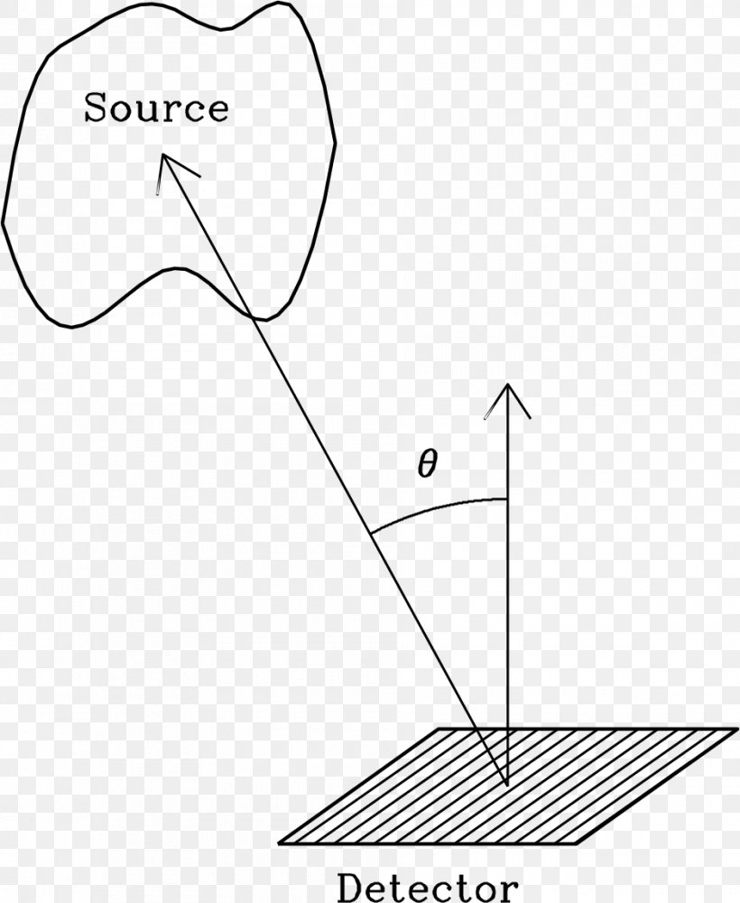 Essential Radio Astronomy Specific Radiative Intensity Solid Angle, PNG, 940x1147px, Essential Radio Astronomy, Area, Astronomical Radio Source, Astronomy, Black And White Download Free