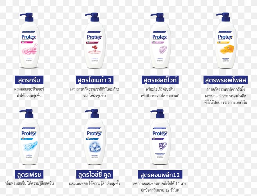 Soap Lotion Bathing Bottle Skin, PNG, 1500x1144px, Soap, Bacteria, Bathing, Bottle, Brand Download Free