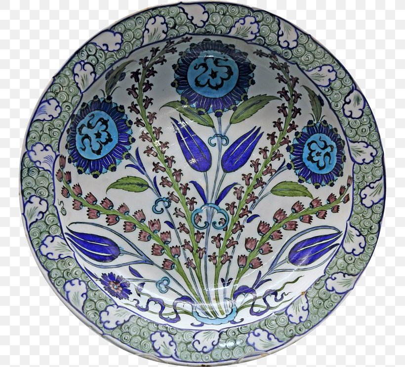İznik Pottery Plate Islamic Pottery, PNG, 744x744px, Iznik, Art, Blue And White Porcelain, Blue And White Pottery, Ceramic Glaze Download Free