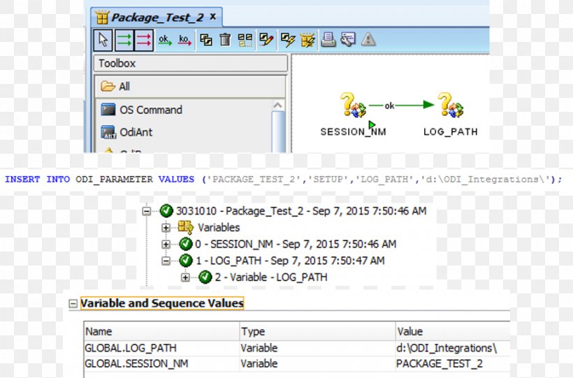 Computer Program One Day International Global Variable Exception Handling, PNG, 920x607px, Computer Program, Area, Computer, Diagram, Document Download Free