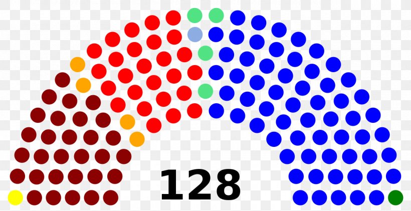 Dewan Rakyat Malaysia Parliament Electoral District Election, PNG, 1280x658px, Dewan Rakyat, Area, Assembly Of The Union, Deliberative Assembly, Dissolution Of Parliament Download Free