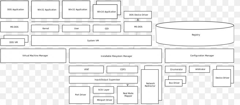 Document Line Angle Pattern, PNG, 1400x615px, Document, Area, Brand, Diagram, Material Download Free