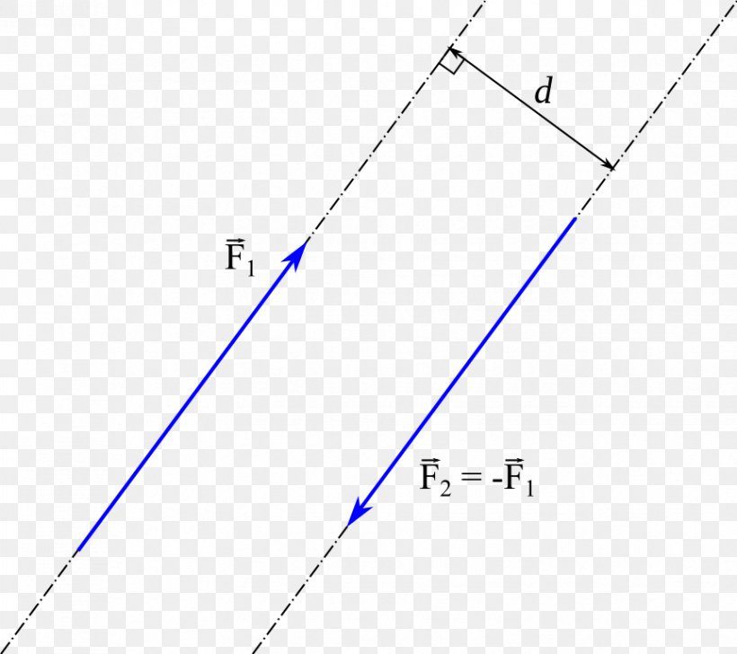 Line Triangle Circle Parallel, PNG, 864x768px, Triangle, Area, Blue, Diagram, Microsoft Azure Download Free