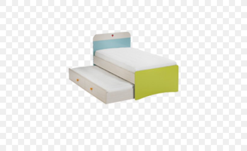 Bed Frame Nursery Room Furniture, PNG, 500x500px, Bed Frame, Bed, Bluegreen, Child, Cilek Room Download Free