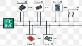 Pull-up Resistor Push-button Arduino Electronic Circuit, PNG ...