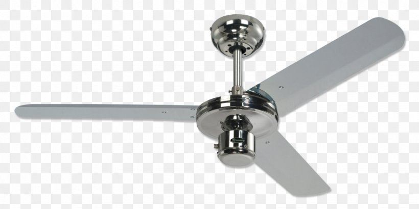 Ceiling Fans Industry Westinghouse Industrial 56