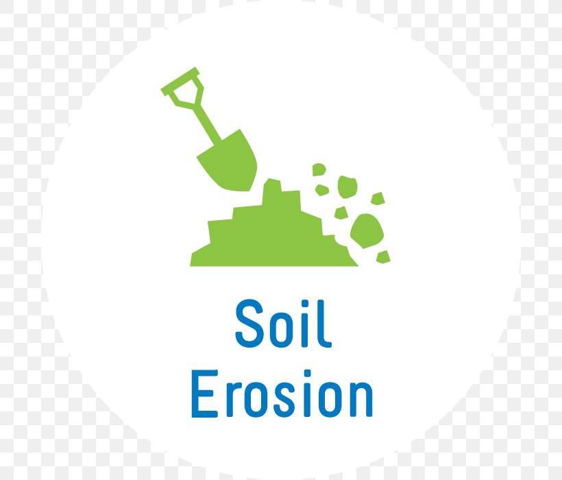 Soil Erosion Soil Quality Soil Water, PNG, 700x700px, Soil, Architectural Engineering, Area, Brand, Building Download Free