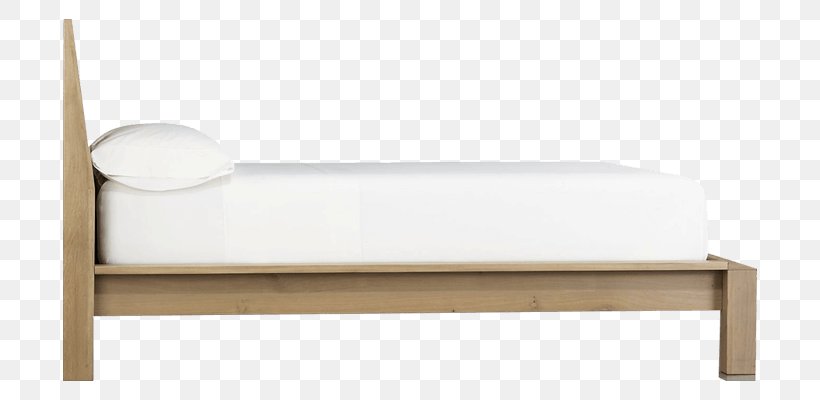 Bed Frame Microsoft Foundation Class Library /m/083vt Wood, PNG, 800x400px, Bed Frame, Bed, Designer, Drawer, Furniture Download Free