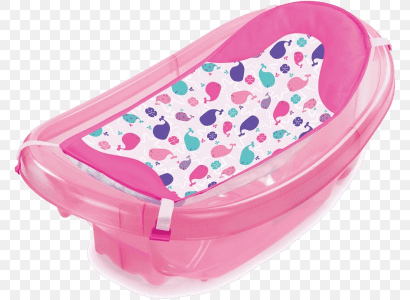 Summer Infant, Inc. Bathtub Toddler Bathing, PNG, 764x600px, Infant, Baby Sling, Bassinet, Bathing, Bathroom Download Free