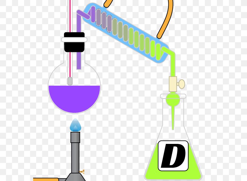 Chemistry Science Clip Art Letter Definition, PNG, 600x600px, Chemistry, Alphabet, Beaker, Definition, Dictionary Download Free