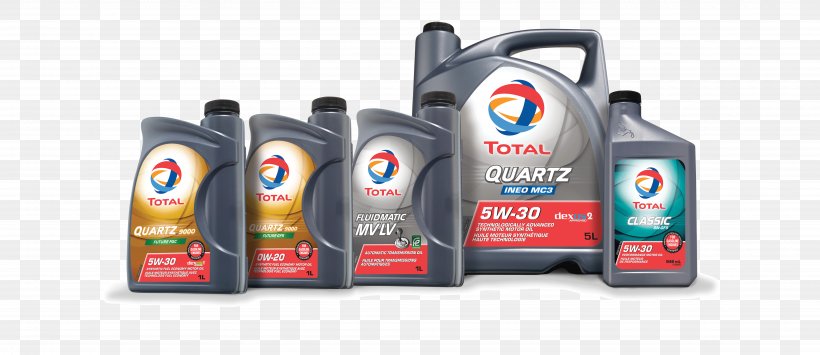 Lubricant Car Motor Oil Petroleum, PNG, 8096x3508px, Lubricant, Automotive Fluid, Brand, Car, Company Download Free