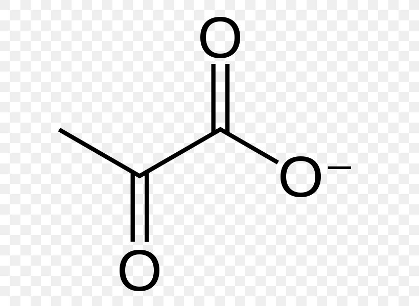 Methylglyoxal Pyruvic Acid Carboxylic Acid Ester, PNG, 652x599px, Methylglyoxal, Acid, Aliphatic Compound, Amino Acid, Area Download Free
