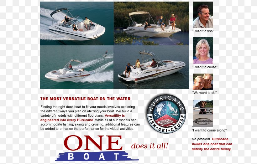 Motor Boats Yacht On The Water Boating, PNG, 775x524px, Motor Boats, Advertising, Architecture, Boat, Boating Download Free