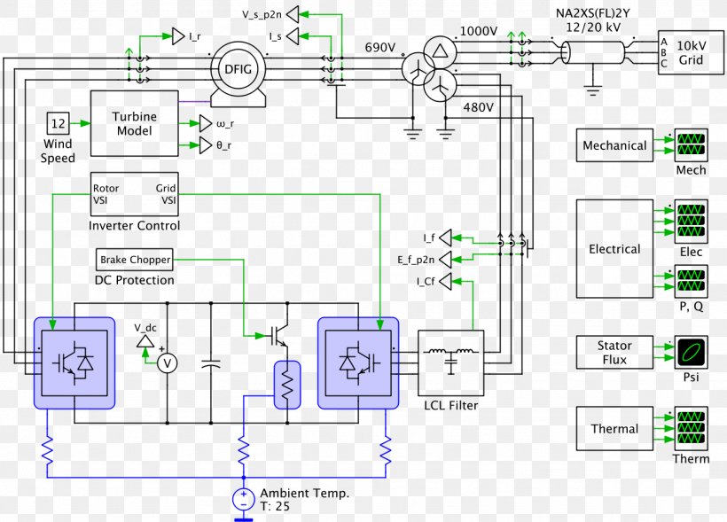 PLECS Diagram Electricity Simulation MATLAB, PNG, 1332x958px, Plecs, Area, Circuit Diagram, Control System, Diagram Download Free