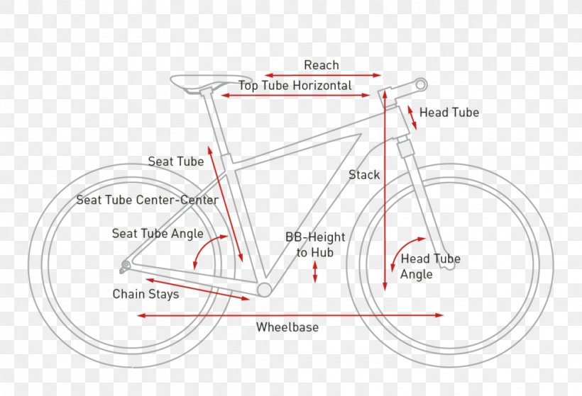 Cube Bikes Mountain Bike Bicycle 29er Stem, PNG, 995x679px, Cube Bikes, Area, Bicycle, Bicycle Forks, Bicycle Frame Download Free
