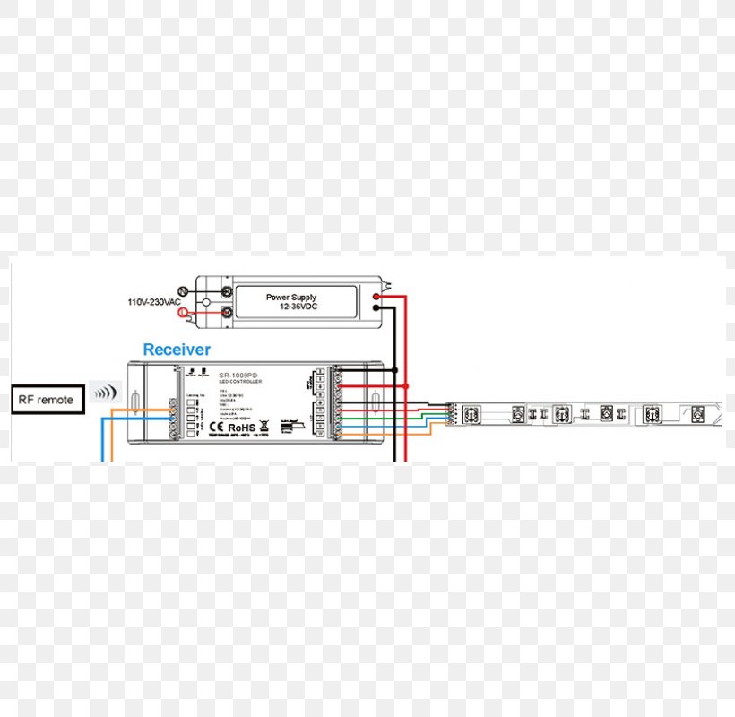 Line Technology Angle, PNG, 800x800px, Technology, Area, Diagram, Rectangle, Text Download Free