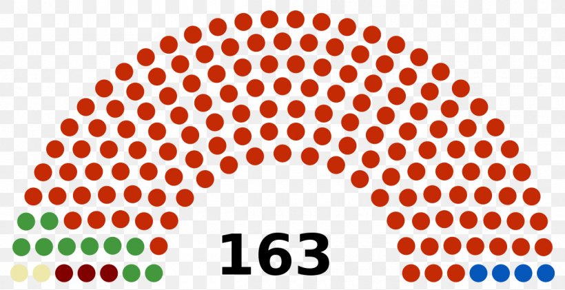 Karnataka Legislative Assembly Election, 2018 Bharatiya Janata Party, PNG, 1200x617px, Karnataka, Area, B S Yeddyurappa, Bharatiya Janata Party, Brand Download Free