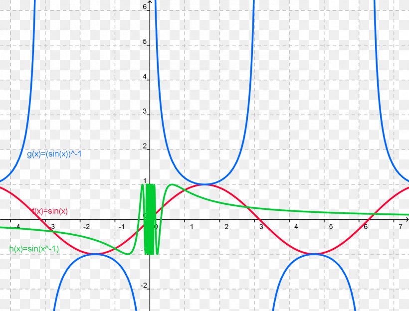 Line Point Angle Diagram, PNG, 1386x1055px, Point, Area, Diagram, Microsoft Azure, Parallel Download Free