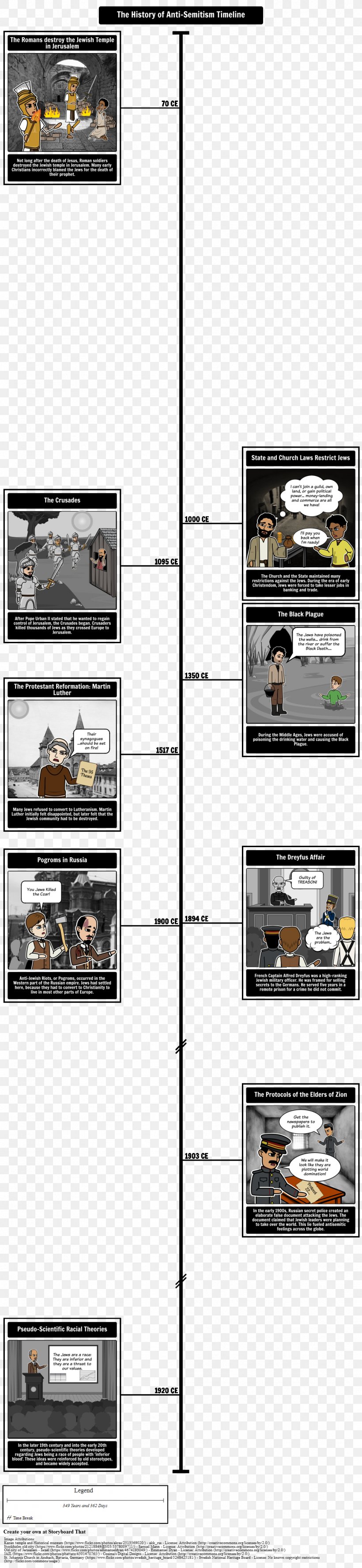 The History Of The Holocaust: A Chronology Of Quotations The History Of Anti-semitism Antisemitism, PNG, 1058x4583px, Watercolor, Cartoon, Flower, Frame, Heart Download Free