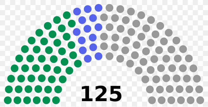 Karnataka Legislative Assembly Election, 2018 Bharatiya Janata Party, PNG, 1280x658px, Karnataka, Aqua, Area, B S Yeddyurappa, Bharatiya Janata Party Download Free