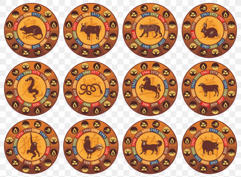 Chinese Zodiac Clip Art, PNG, 5164x3806px, Chinese Zodiac, Art, Astrological Sign, Chinese Astrology, Dragon Download Free