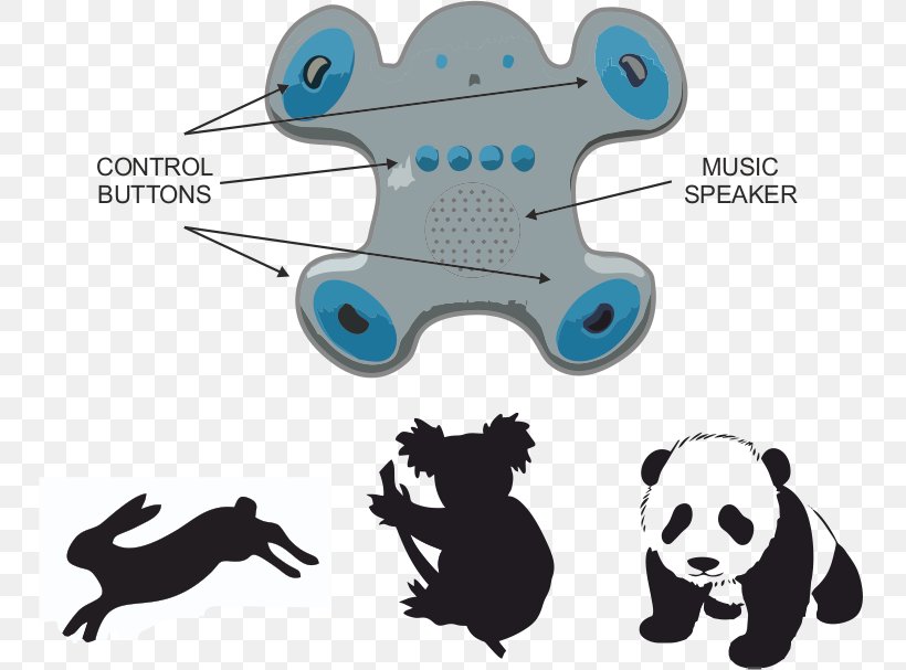 Giant Panda Technology, PNG, 750x607px, Giant Panda, Bear, Carnivoran, Key Chains, Mug Download Free