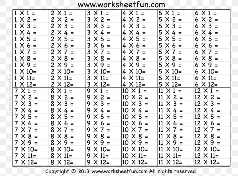 Multiplication Table Worksheet Mathematics, PNG, 768x608px, Multiplication Table, Addition, Area, Black And White, Calculation Download Free