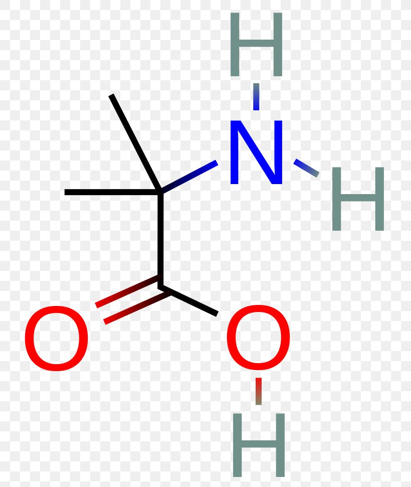 Acetic Acid Organic Chemistry Carbaryl Functional Group, PNG, 756x971px, Acid, Acetic Acid, Alcohol, Amine, Area Download Free