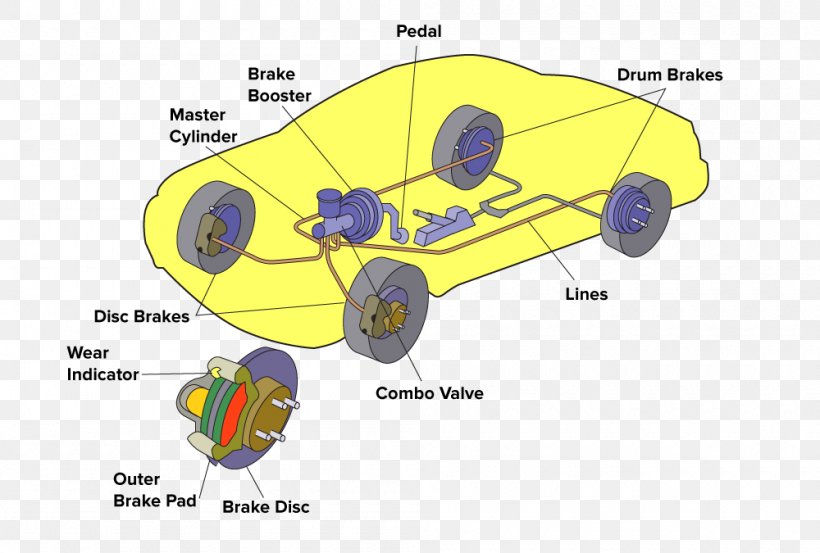 Motor Vehicle Car Automotive Design Product Design Powertrain, PNG, 1000x675px, Motor Vehicle, Area, Automotive Design, Car, Cartoon Download Free