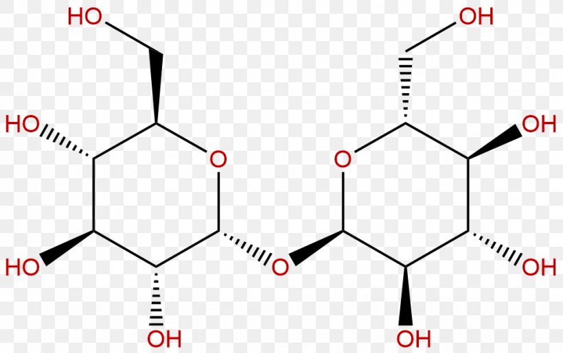 Chemical Substance International Chemical Identifier CAS Registry Number Thiodène Biochemistry, PNG, 976x614px, Chemical Substance, American Chemical Society, Area, Biochemistry, Brand Download Free