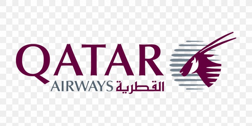Qatar Airways Logo Aviation Airline, PNG, 1200x600px, Qatar, Airline, Airplane, Aviation, Brand Download Free