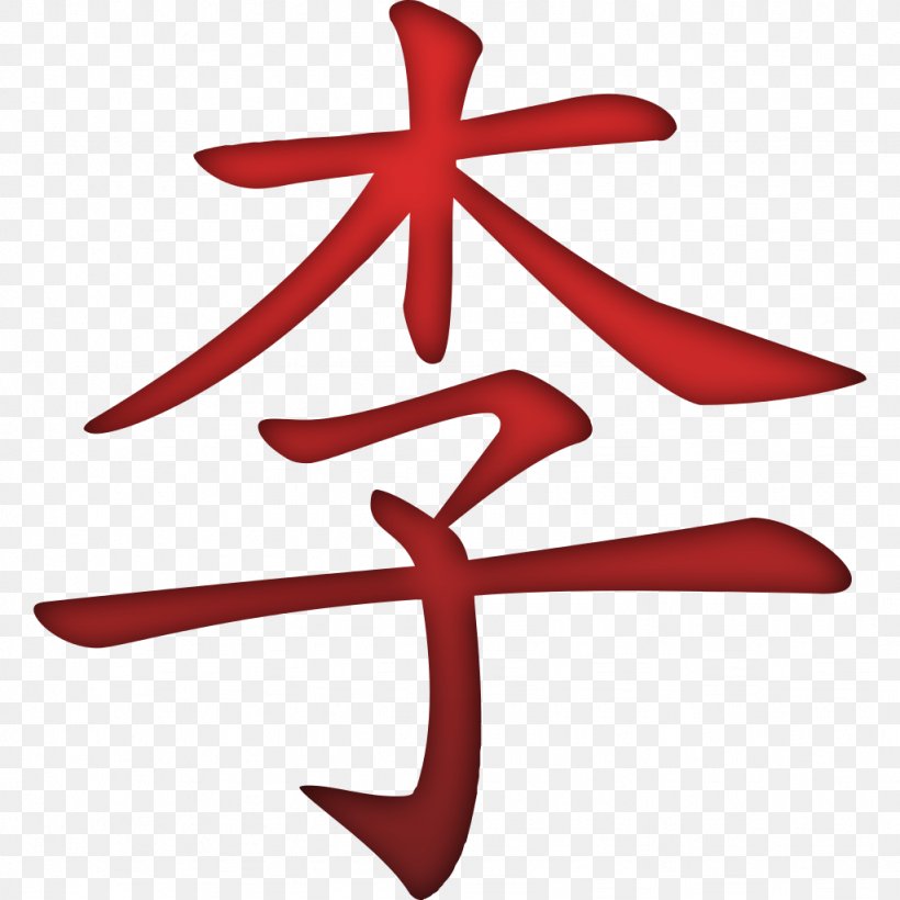 Traditional Chinese Characters Chinese Language Surname Kanji, PNG, 1024x1024px, Chinese Characters, Chinese Language, Hakka Chinese, Hanja, Kanji Download Free
