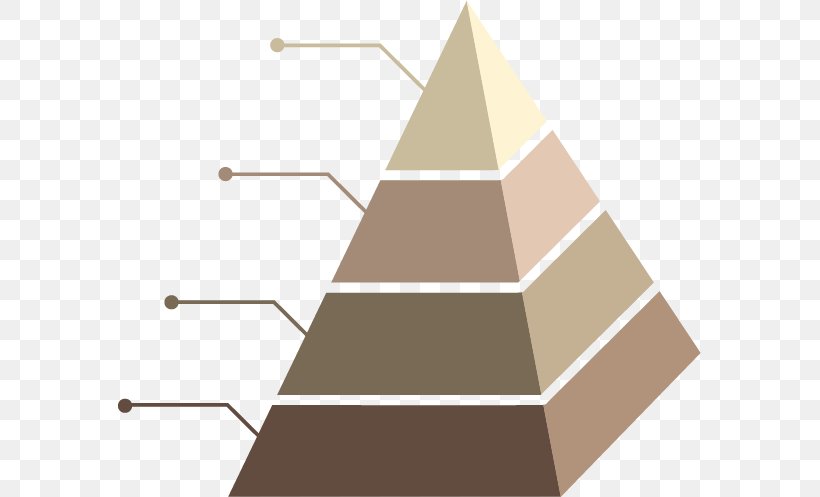 Pyramid Chart Euclidean Vector, PNG, 583x497px, Pyramid, Chart, Floor, Information, Polygon Download Free