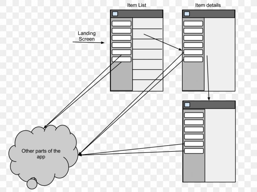 User Interface Design Software Design Pattern Pattern, PNG, 960x720px, User Interface Design, Android, Area, Best Game, Black And White Download Free
