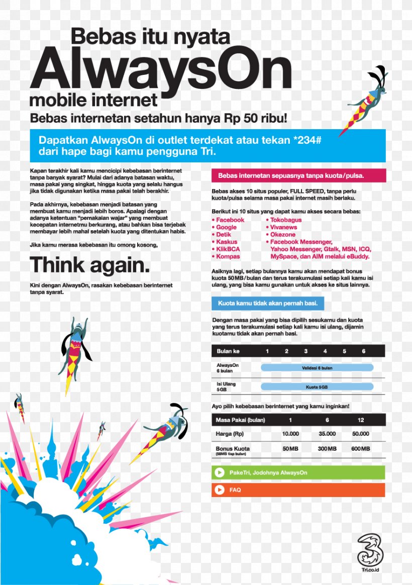 0 4G Internet Mobile Phones LTE, PNG, 880x1250px, Internet, Area, Business, Information, Lte Download Free