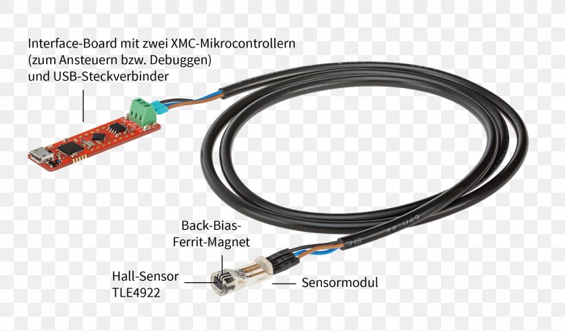 Hall Effect Sensor Infineon Technologies Electronic Component Electric Current, PNG, 2056x1207px, Sensor, Cable, Coaxial Cable, Electric Current, Electrical Cable Download Free