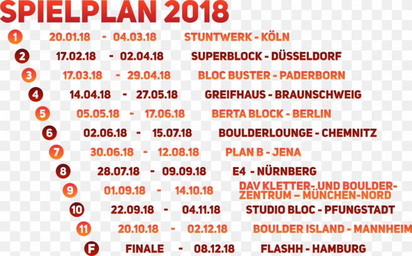 2017–18 Bundesliga Spielplan Bad Kreuznach Saison Organization, PNG, 999x621px, 2017, 2018, Spielplan, Area, Bad Kreuznach Download Free