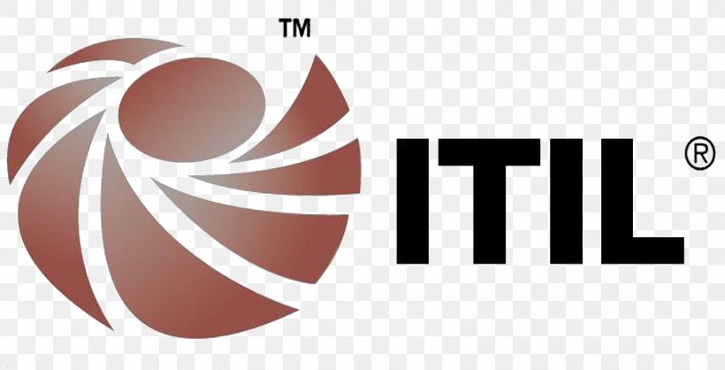 ITILv3 Information Technology Certification Management, PNG, 1512x772px, Itil, Best Practice, Brand, Certification, Course Download Free
