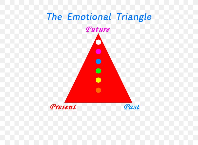 Triangle Logo Point Font, PNG, 800x600px, Triangle, Area, Brand, Cone, Diagram Download Free