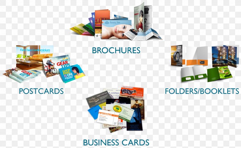 Plastic Printing, PNG, 2322x1432px, Plastic, Business Cards, Printing Download Free