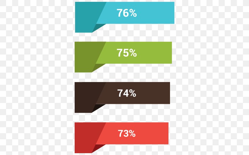 Infographic Chart, PNG, 512x512px, Infographic, Analytics, Area, Brand, Business Download Free