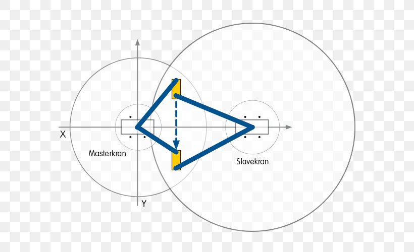 Circle Angle, PNG, 600x500px, Point, Diagram, Triangle Download Free